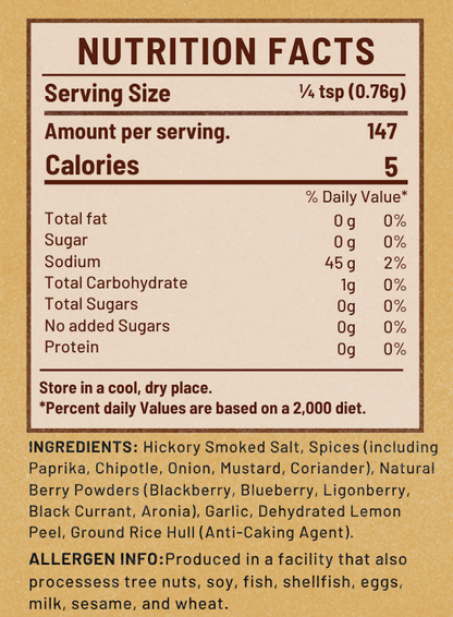 The Original Wojapi Meat Rub™ – a Rub by My Store, available at Red Wing Spices. Product SEO title: The Original Wojapi Meat Rub™ – Heritage Flavor for Any Meat
